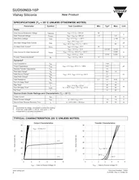 SUD50N03-16P-GE3數據表 頁面 2