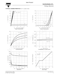 SUD50N06-07L-E3 Datasheet Pagina 3