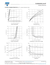 SUM90N06-4M4P-E3 Datenblatt Seite 3