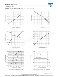 SUM90N06-4M4P-E3 Datenblatt Seite 4
