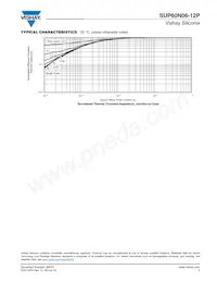 SUP60N06-12P-GE3 Datasheet Page 5