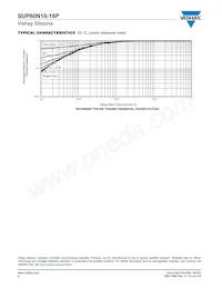 SUP60N10-18P-E3 Datasheet Page 6