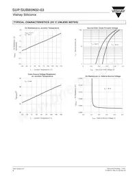 SUP85N02-03-E3 Datenblatt Seite 4