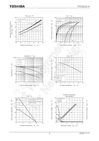 TPC8022-H(TE12LQ Datasheet Pagina 5