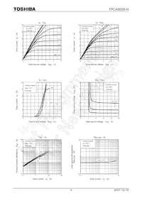 TPCA8008-H(TE12LQM Datasheet Pagina 4