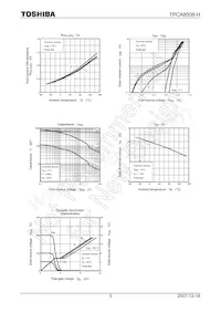 TPCA8008-H(TE12LQM Datasheet Pagina 5