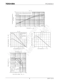 TPCA8008-H(TE12LQM Datasheet Pagina 6