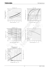 TPCA8018-H(TE12LQM Datasheet Pagina 5