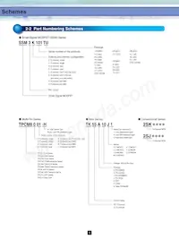 TPCP8203(TE85L Datasheet Pagina 5