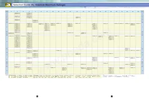 TPCP8203(TE85L Datasheet Pagina 8