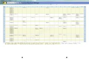 TPCP8203(TE85L Datasheet Pagina 9