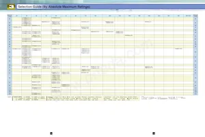 TPCP8203(TE85L Datasheet Pagina 10