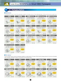 TPCP8203(TE85L Datasheet Pagina 11