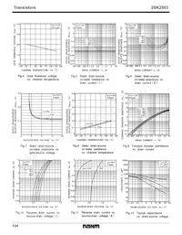 2SK2503TL Datenblatt Seite 3