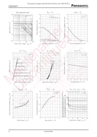 2SK3047 Datasheet Pagina 2