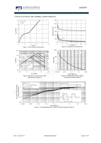 AO4701 Datenblatt Seite 4