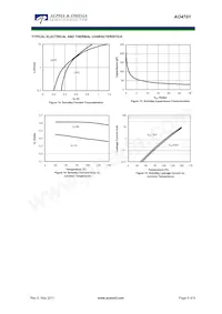 AO4701 Datenblatt Seite 5