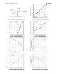 APT1003RKLLG Datasheet Pagina 3