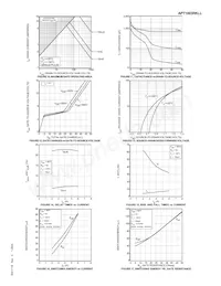 APT1003RKLLG Datenblatt Seite 4