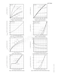 APT7F80K Datasheet Pagina 3