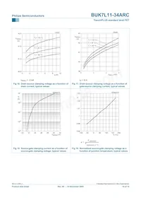 BUK7L11-34ARC Datenblatt Seite 10