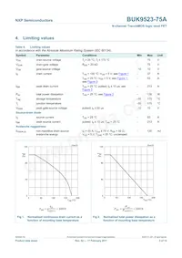 BUK9523-75A Datasheet Pagina 3