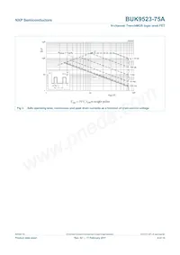 BUK9523-75A Datenblatt Seite 4