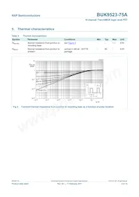 BUK9523-75A Datenblatt Seite 5