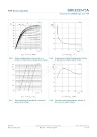 BUK9523-75A Datasheet Pagina 7