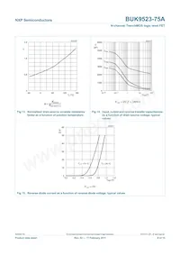 BUK9523-75A Datasheet Pagina 9