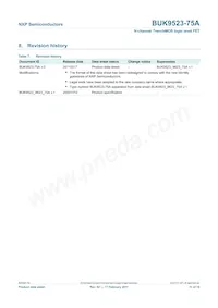 BUK9523-75A Datasheet Pagina 11