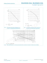 BUK9528-55A數據表 頁面 3