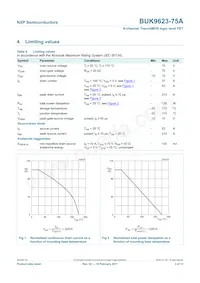 BUK9623-75A Datasheet Pagina 3