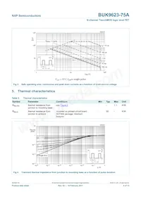 BUK9623-75A Datasheet Pagina 4