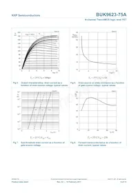 BUK9623-75A Datasheet Pagina 6