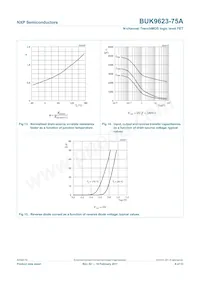 BUK9623-75A Datasheet Pagina 8