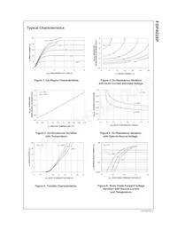 FDB4020P Datenblatt Seite 3