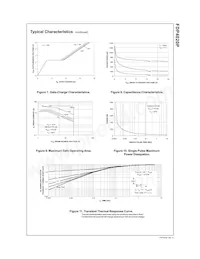 FDB4020P Datenblatt Seite 4