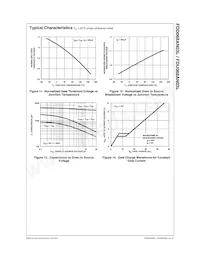 FDD068AN03L Datasheet Page 5