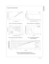 FDD2570 Datasheet Pagina 4