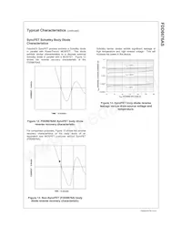 FDD6676AS Datenblatt Seite 6