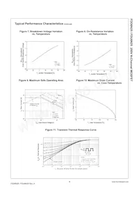 FDD6N25TF Datenblatt Seite 4