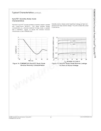 FDMS8672AS Datenblatt Seite 6