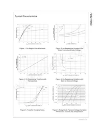 FDS2170N3 Datasheet Pagina 4