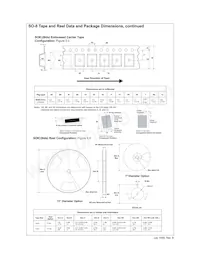 FDS3670數據表 頁面 6