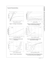 FDS6688S Datasheet Pagina 3