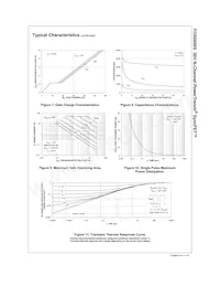 FDS6688S Datasheet Pagina 4