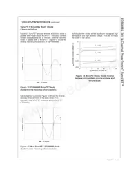 FDS6688S Datasheet Pagina 5