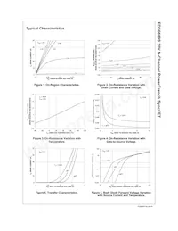 FDS6689S Datasheet Pagina 3