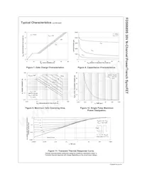 FDS6689S Datenblatt Seite 4